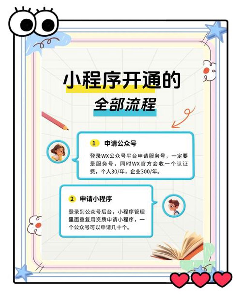 礼纪镇网站制作：误区警示与实践经验